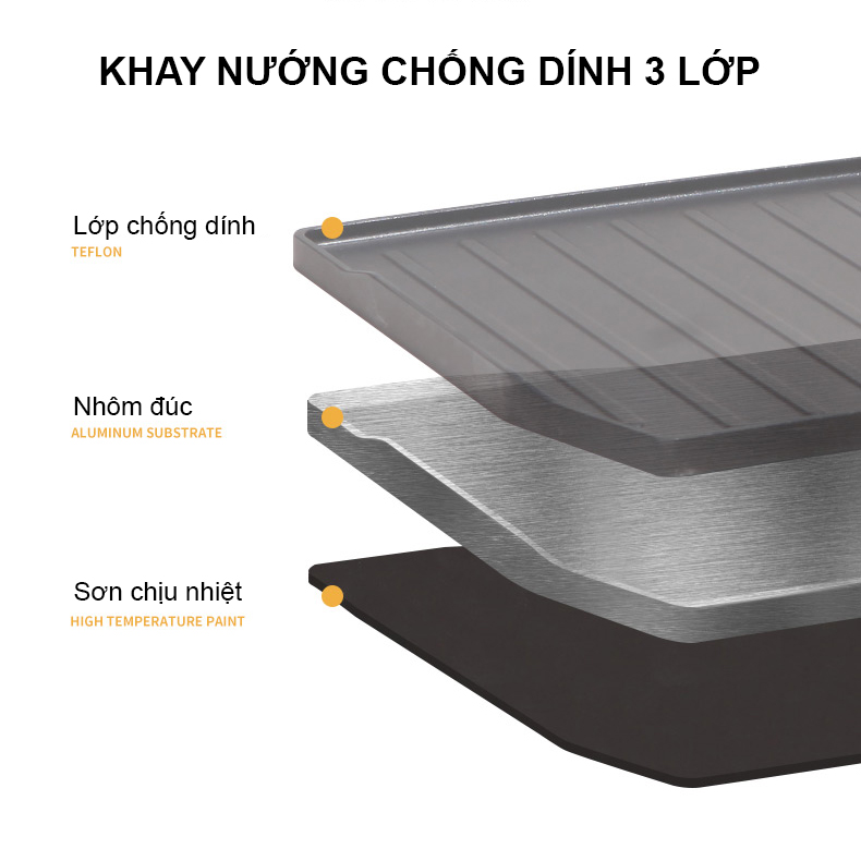 [Xiaomi Redfox] Bếp ga đôi mini gấp gọn du lịch cắm trại camping