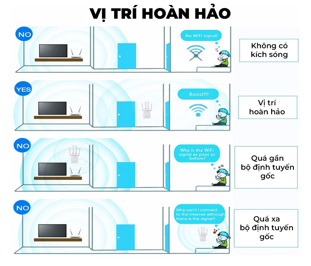 Thiết Bị Mở Rộng Sóng Wifi PIX-LINK WR09- Hãng Phân Phối Chính Thức, Phủ Sóng Đến Mọi Nơi, Thiết Kế Nhỏ Gọn Hiện Đại