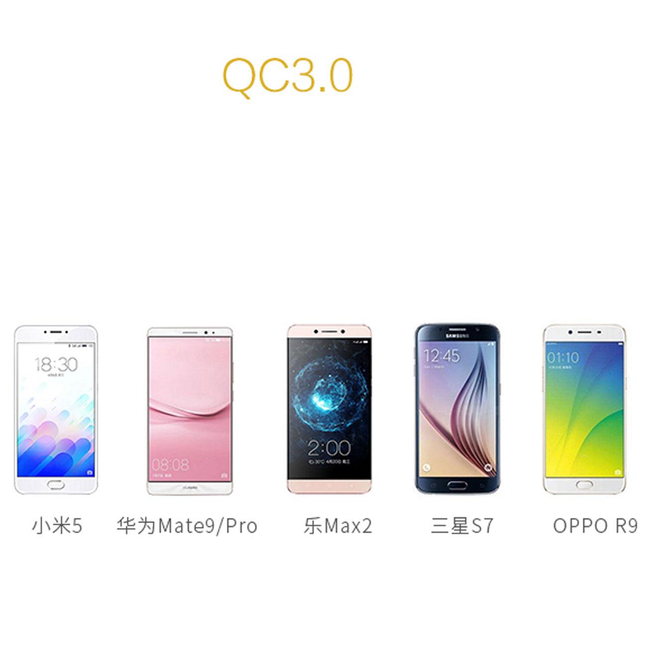 [HCM]Bộ sạc nhanh QC 3.0A XIaomi dung cho Mi Max 2