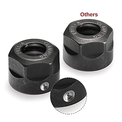 NUT ER11A, 16A, 20A cân bằng động