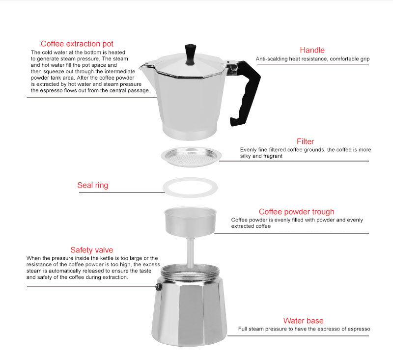Bình Pha Cafe / Ấm Pha Cà Phê Moka / Bình Pha Cà Phê / Pha Cà Phê Phong Cách Ý  - Hàng Chính Hãng