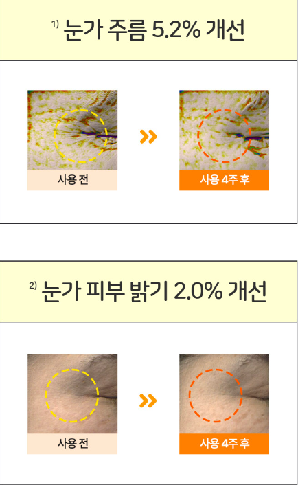 Kem mắt BRING GREEN Carrot Vital Eyecream & Face