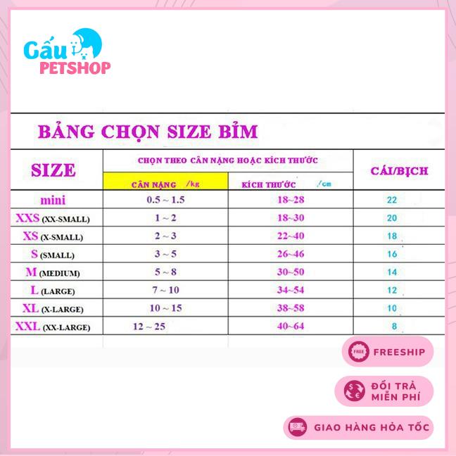Bỉm cho chó cái DONO