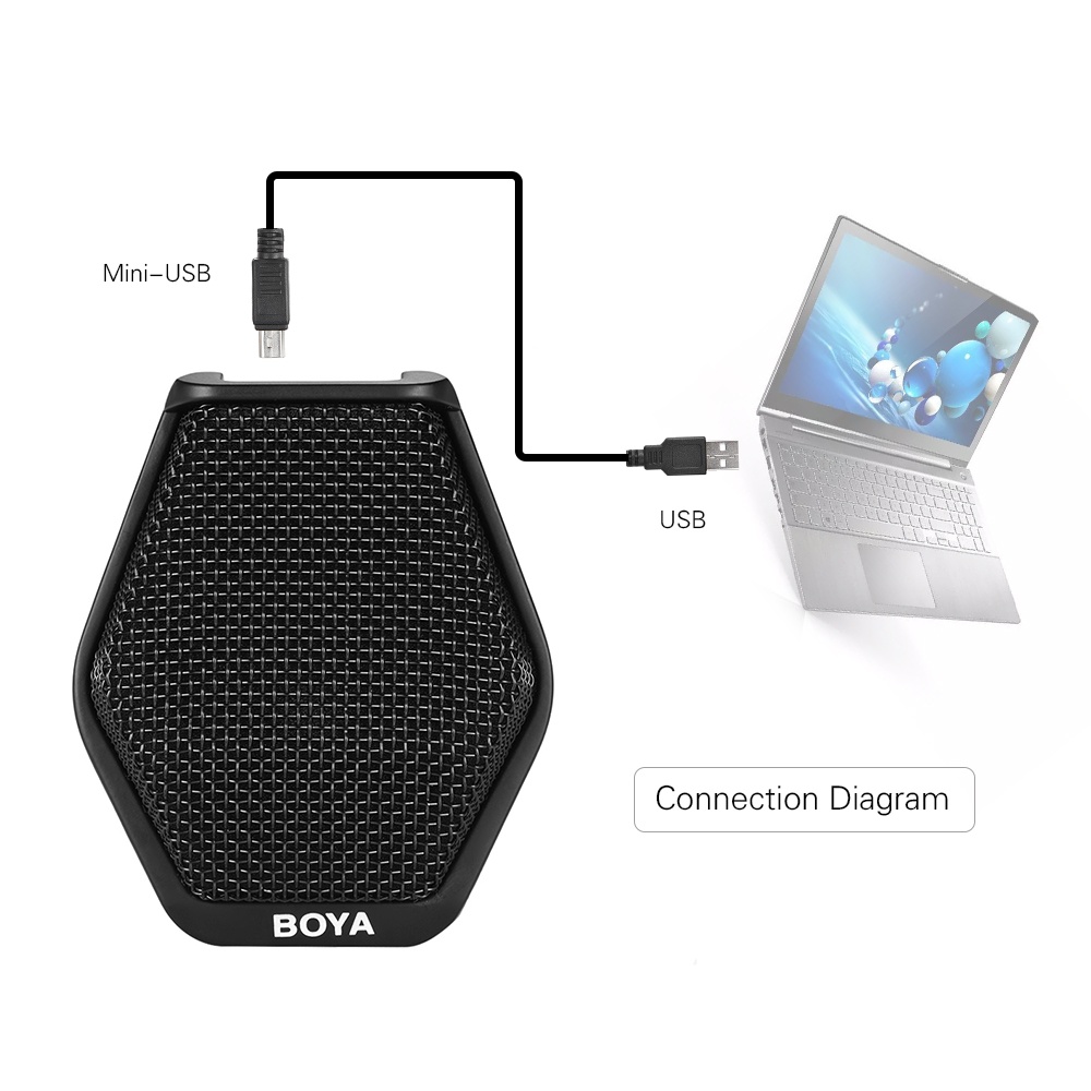 Micro USB hội nghị Boya BY-MC2