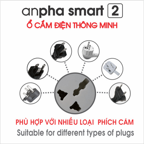 Ổ cắm điện thông minh Anpha Smart 2
