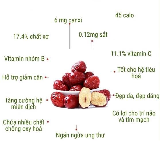 Táo Đỏ Hàn Quốc - Túi 1000g (1kg )