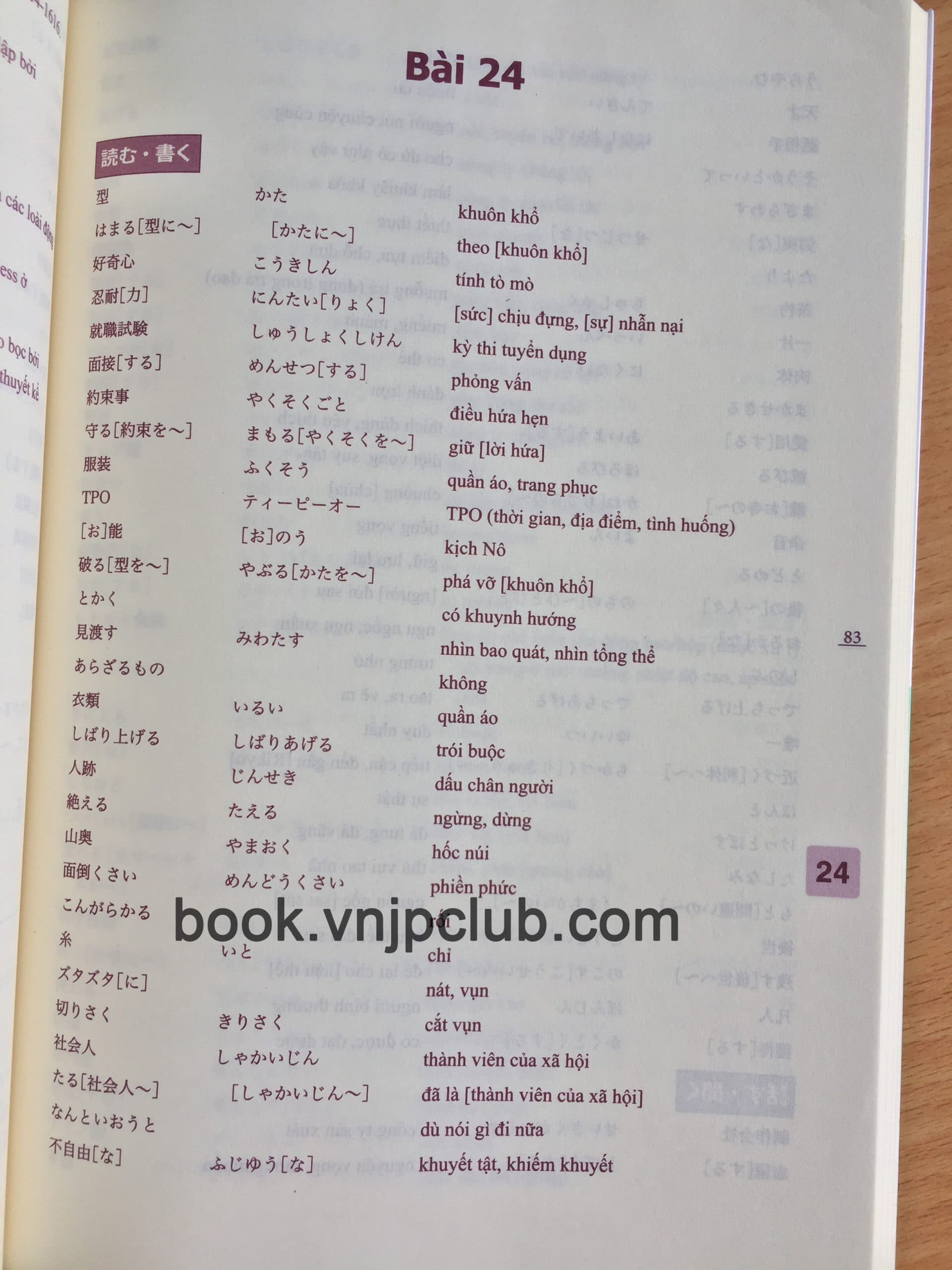 Minna no Nihongo Trung Cấp 2 – Bản dịch tiếng Việt