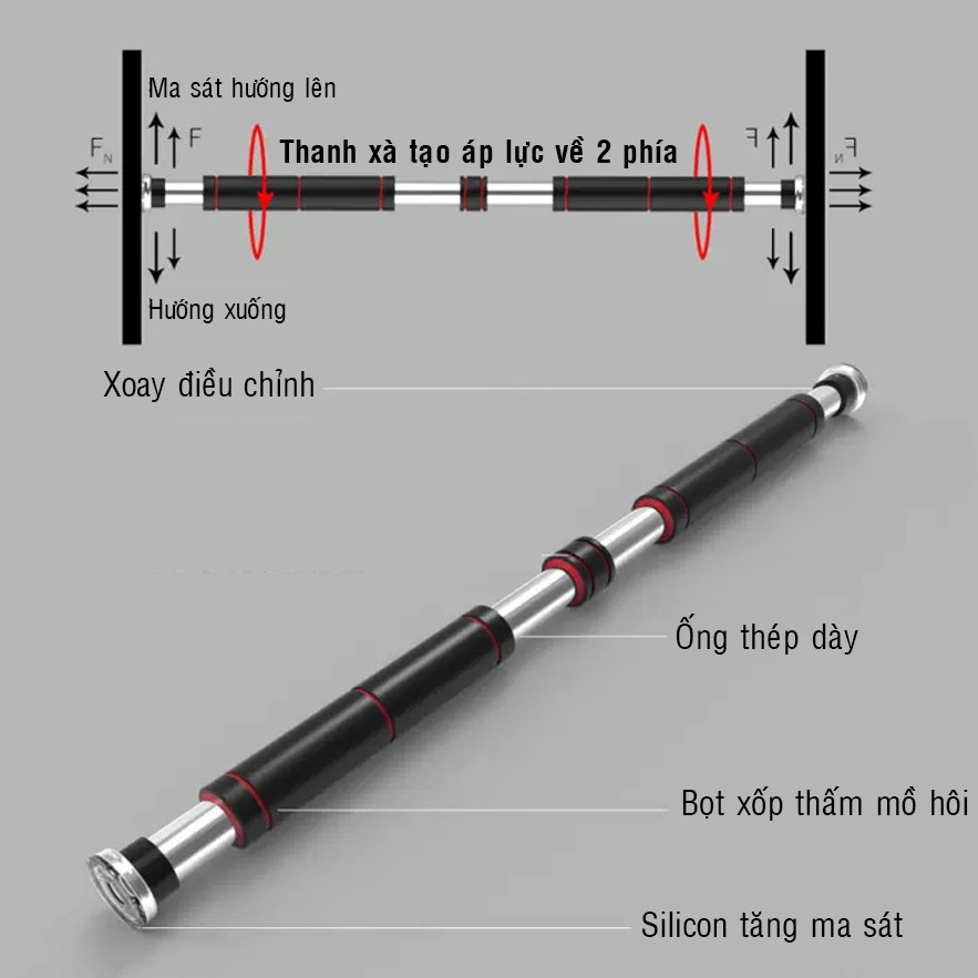 Wall Mounted Multi-Purpose Bar