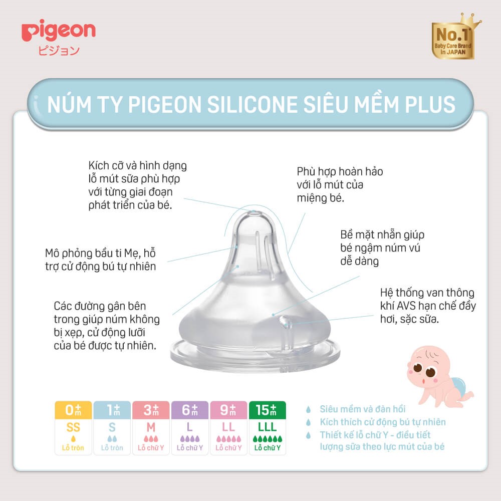 Núm vú cổ rộng silicon siêu mềm Plus (M) Pigeon (2 cái/vỉ)