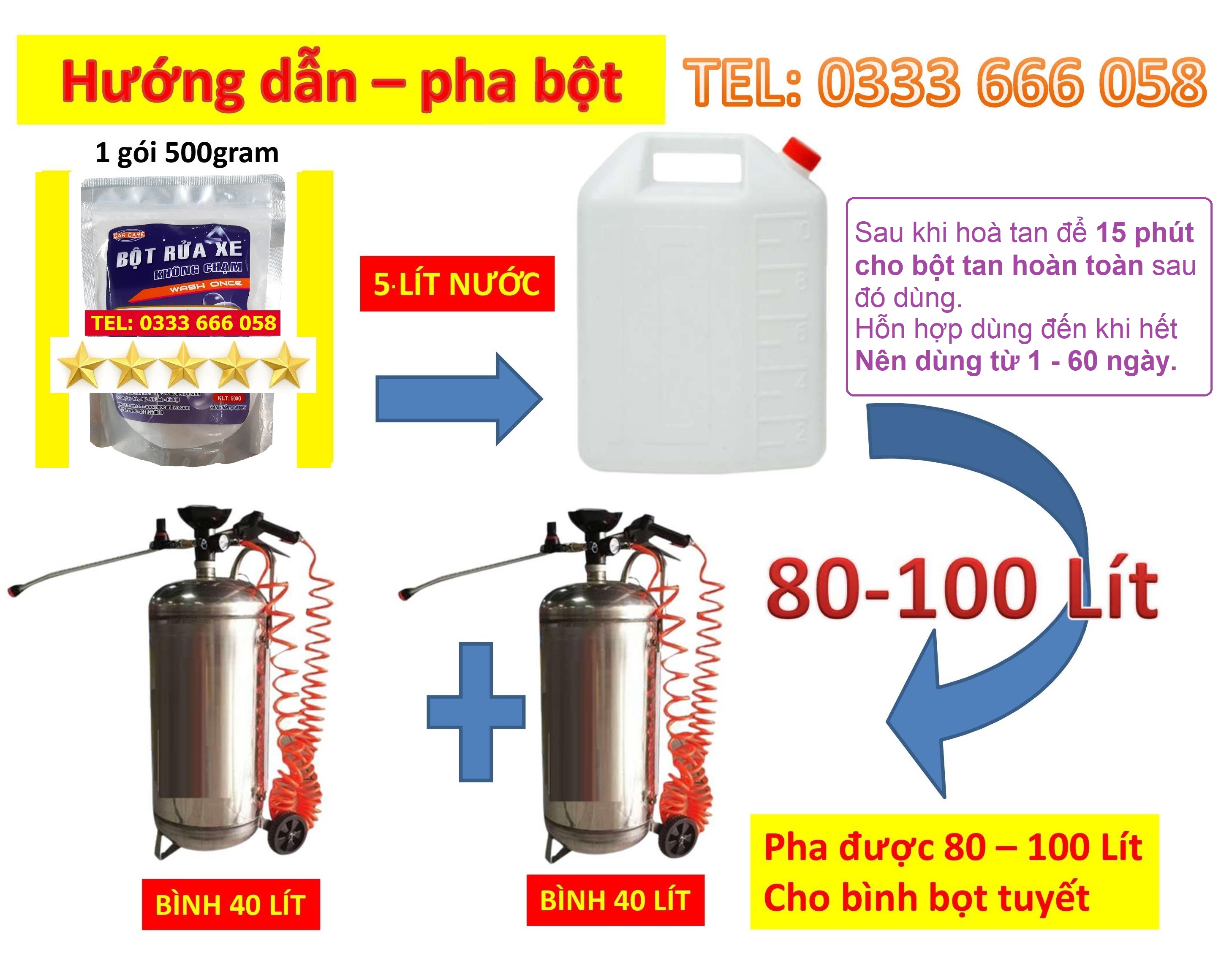 Bột rửa xe không chạm Wash Once 2023 500gram