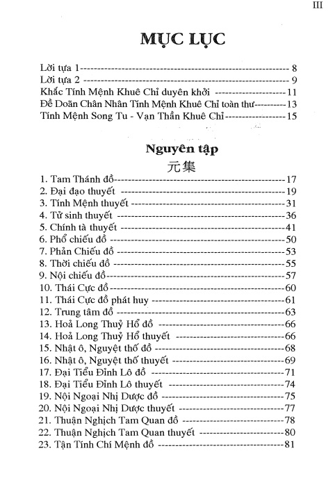 Sách Tính Mệnh Khuê Chỉ Toàn Thư