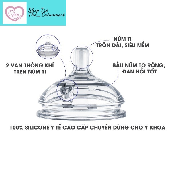 Núm ti Comotomo, Núm ti thay thế bình sữa Comotomo chính hãng đủ size