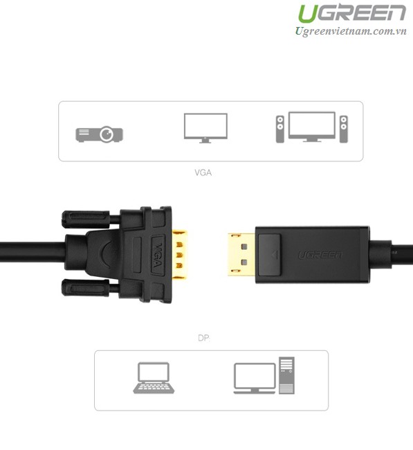 Cáp Displayport to VGA dài 1,5m  Ugreen 10247 cao cấp