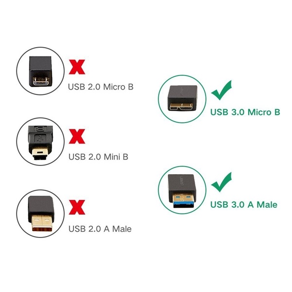 Cáp USB 3.0 sang Micro B Ugreen 10841 (dài 1m) Chính Hãng