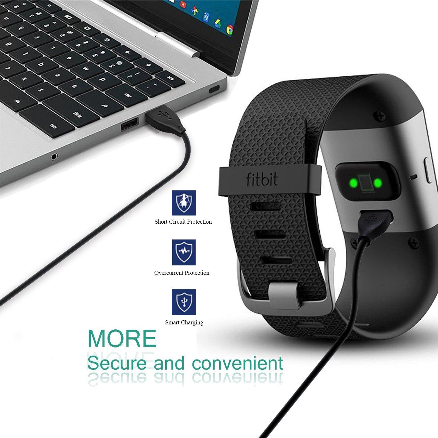 Cáp sync sạc cho Fitbit Surge