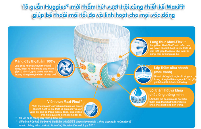 Tã quần Huggies Gold cao cấp M32