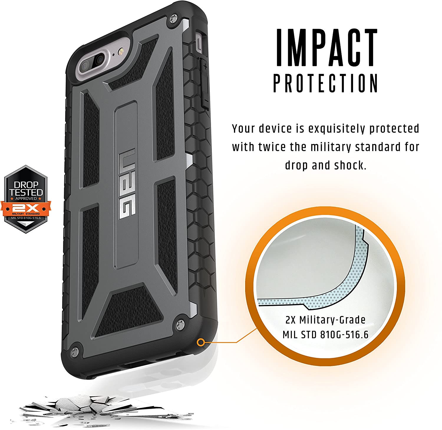 Ốp lưng iPhone 8 Plus/ 7 Plus/ 6 Plus UAG Monarch