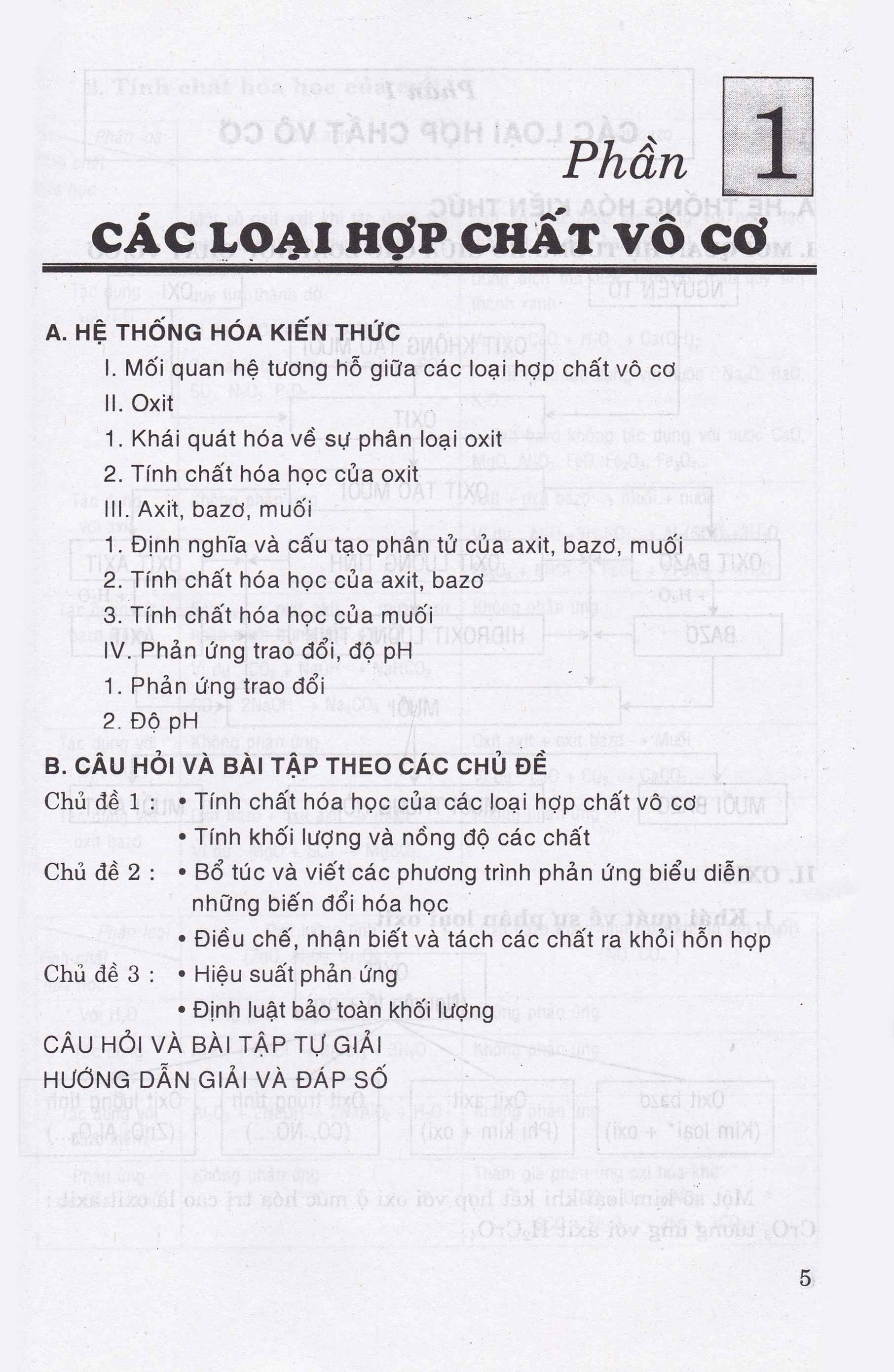 Hóa Học Cơ Bản Và Nâng Cao 9
