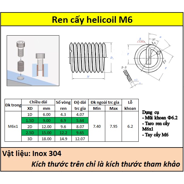 Ren cấy Helicoil inox 304 M2-M10