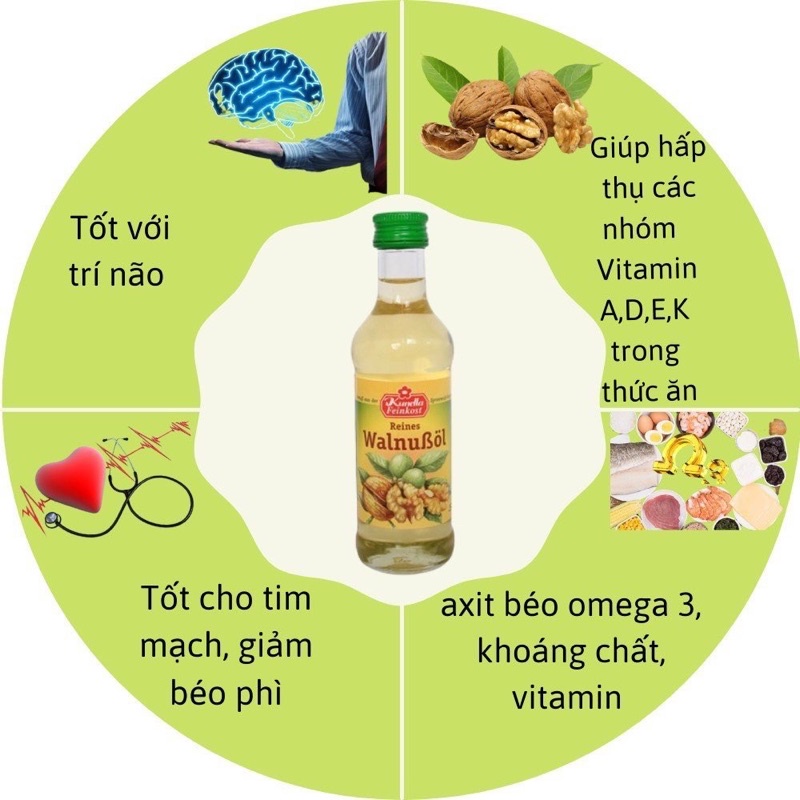 Dầu óc chó Kunella 100ml Đức