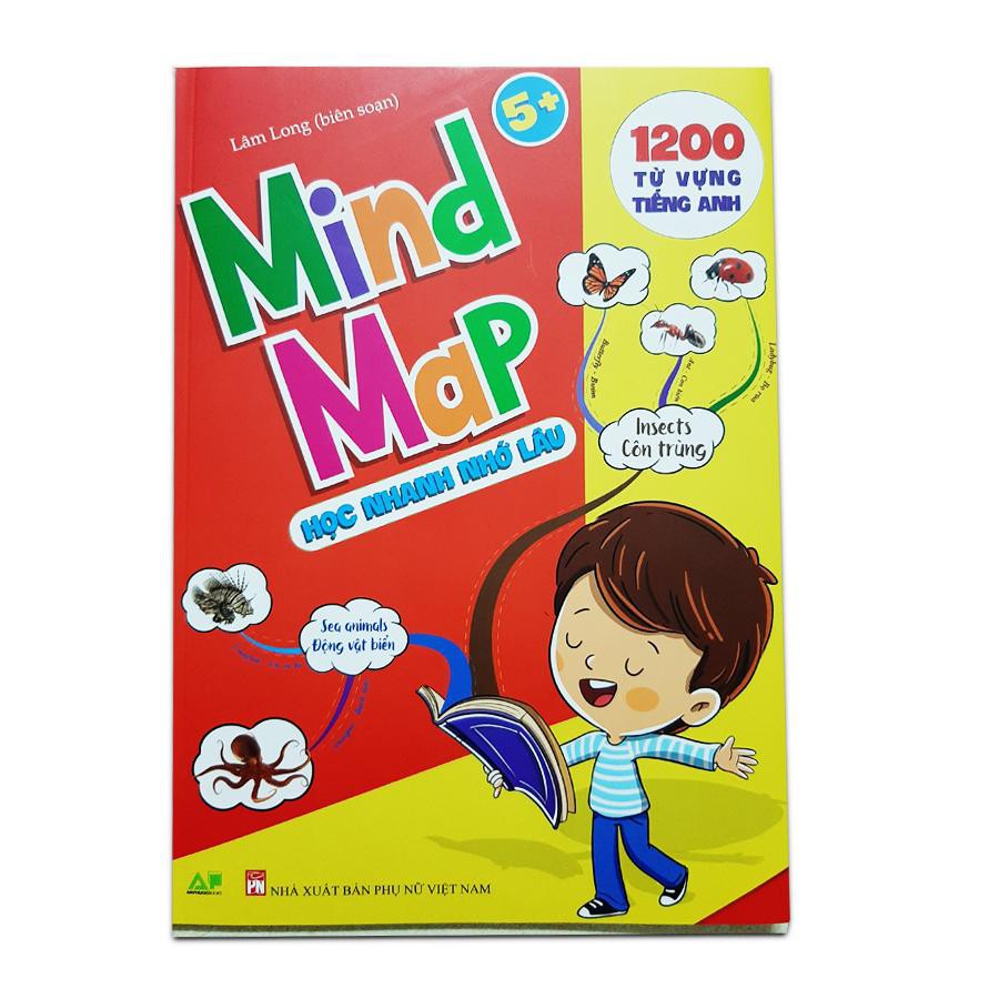 Sách - Mind Map 1200 Từ Vựng Tiếng Anh ( Mới 2020 )