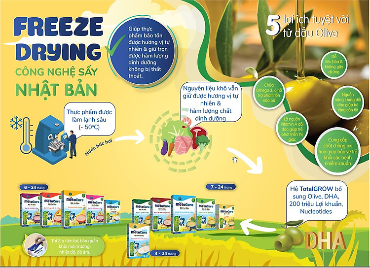 BAD Metacare Gạo lức trộn sữa olive