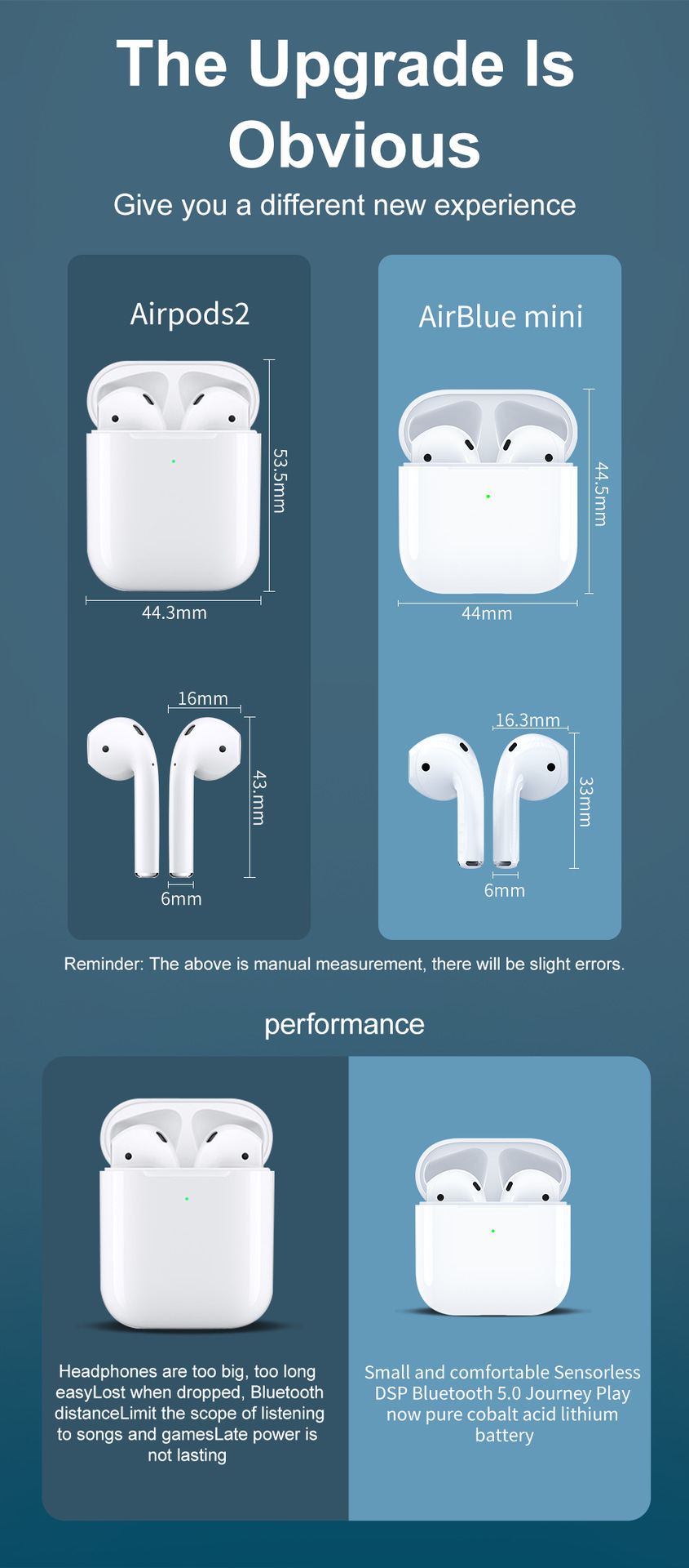 Tai nghe bluetooth I12-TWS