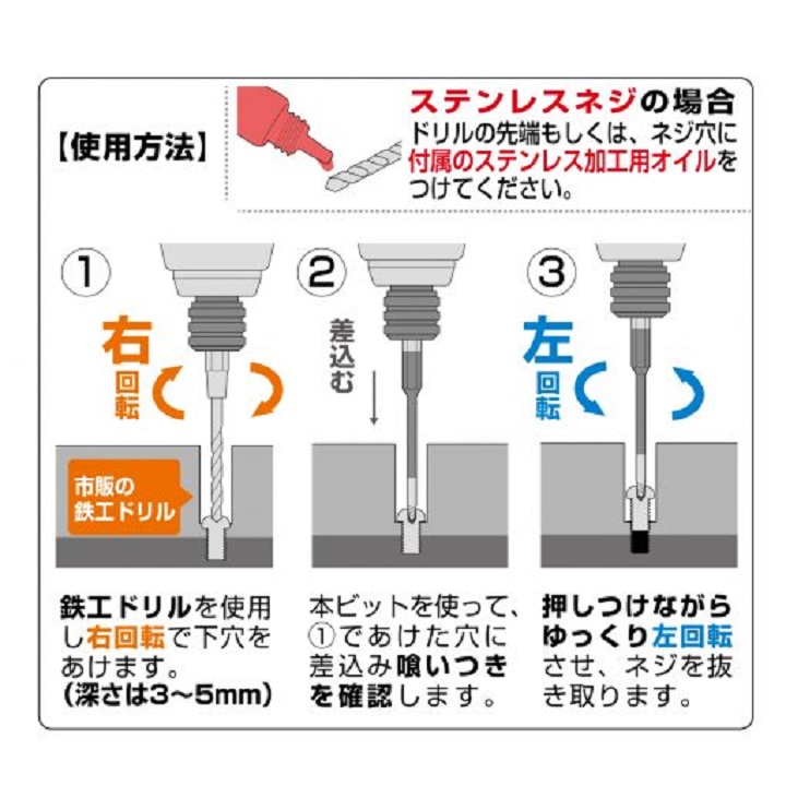 [HCM]Mũi tháo vít gỉ ANEX Japan ANHD-290