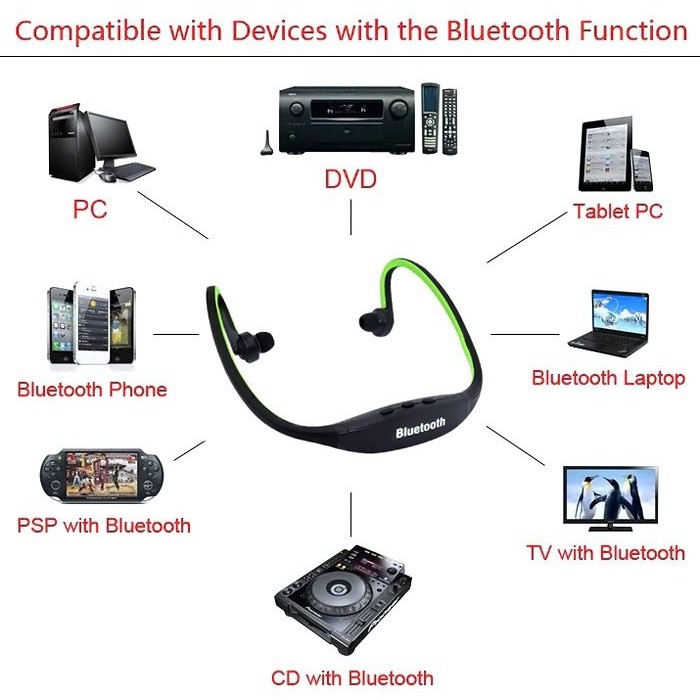 Tai nghe Bluetooth BS19