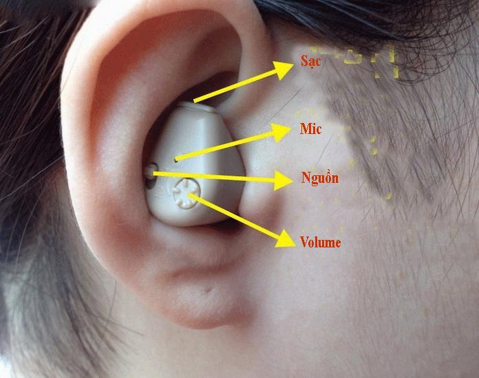 Máy trợ thính không dây Axon K88