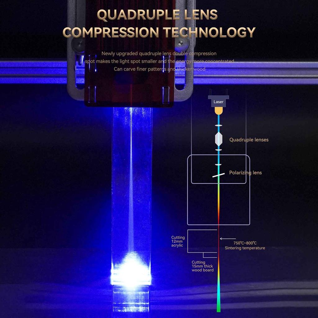 ATOMSTACK A5 Pro 40W Máy khắc laser,Thích hợp cho gỗ kim loại,máy khắc laser mini