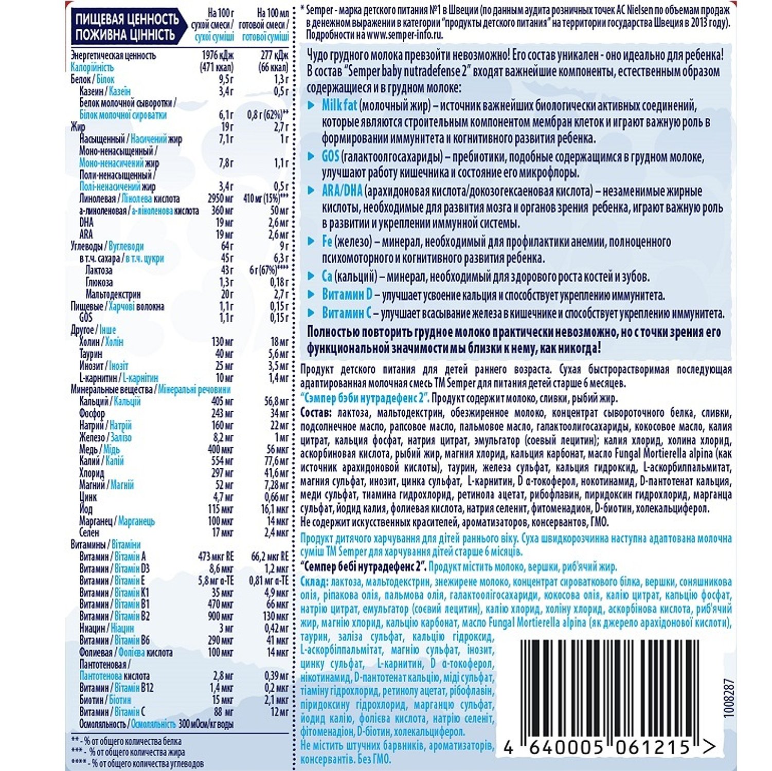 Sữa Semper Nutradefense Baby 2 hộp 400g từ 6 tháng tuổi