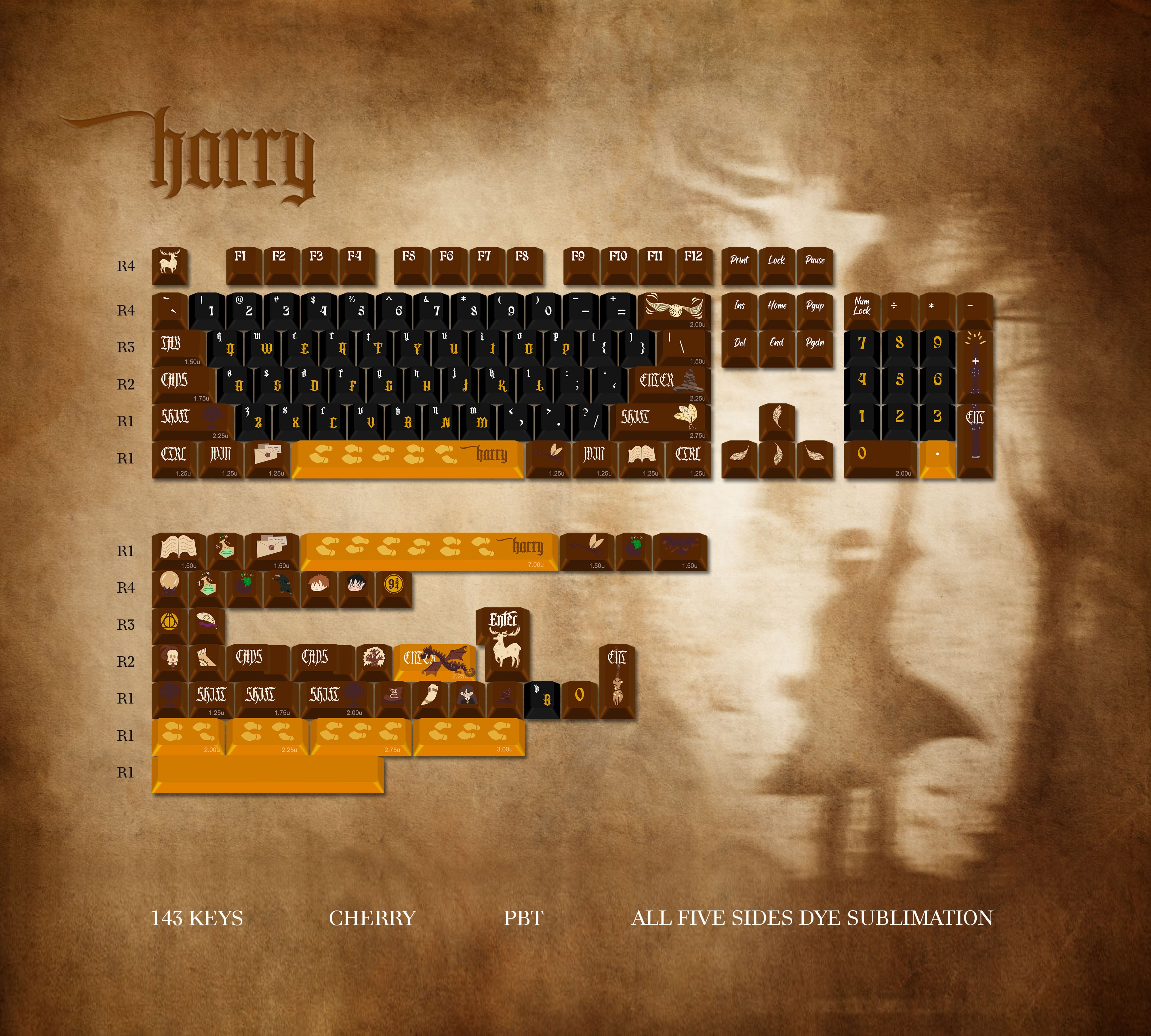 Bộ nút bàn phím cơ | keycap cherry wukds harry pbt dyesub