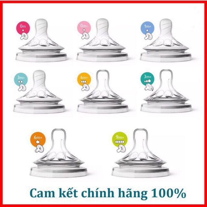 Núm ti thay thế bình sữa Philips Avent đủ size
