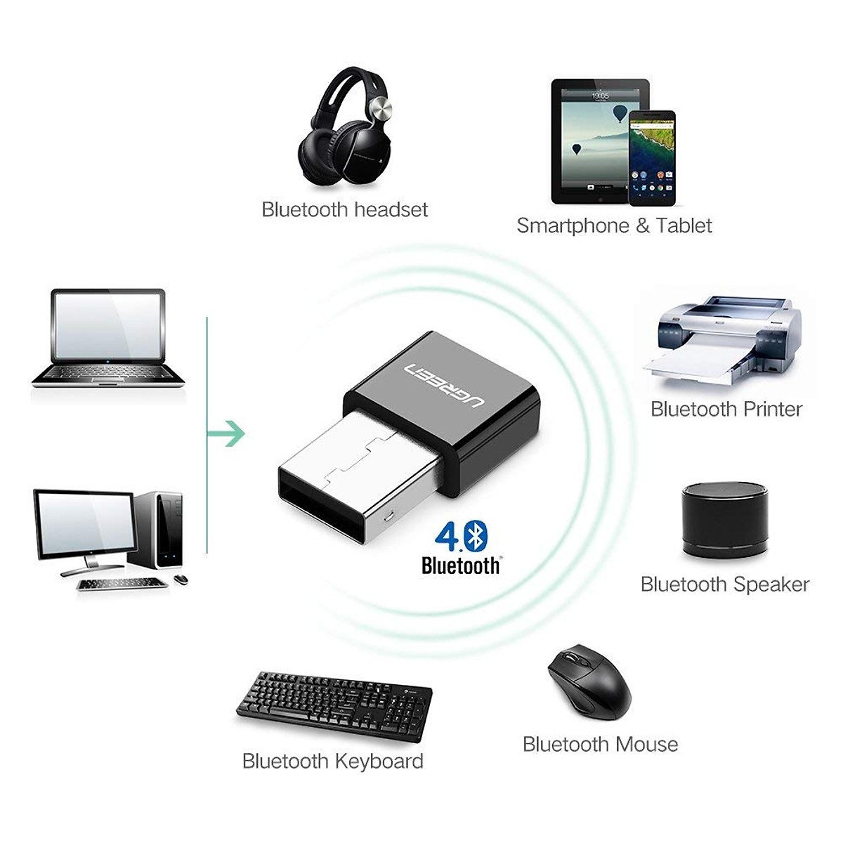 Thiết bị USB Bluetooth 4.0 Ugreen 30524 (Màu đen)