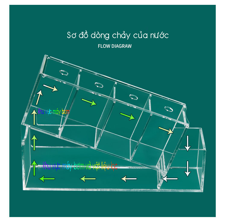Bể cá betta acrylic đặc biệt kết cấu chéo
