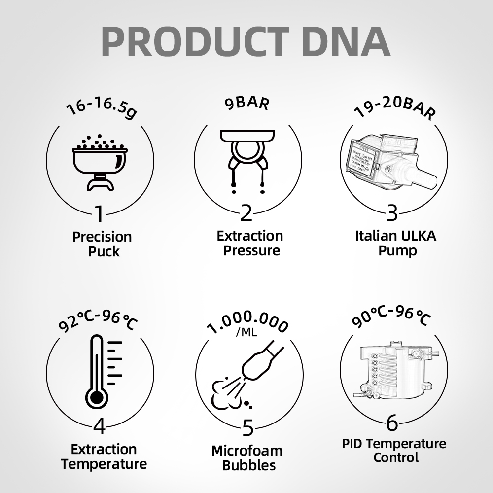 Máy pha cà phê Lacasa EM3110 ( hàng lỗi, nứt khay nứt nước)