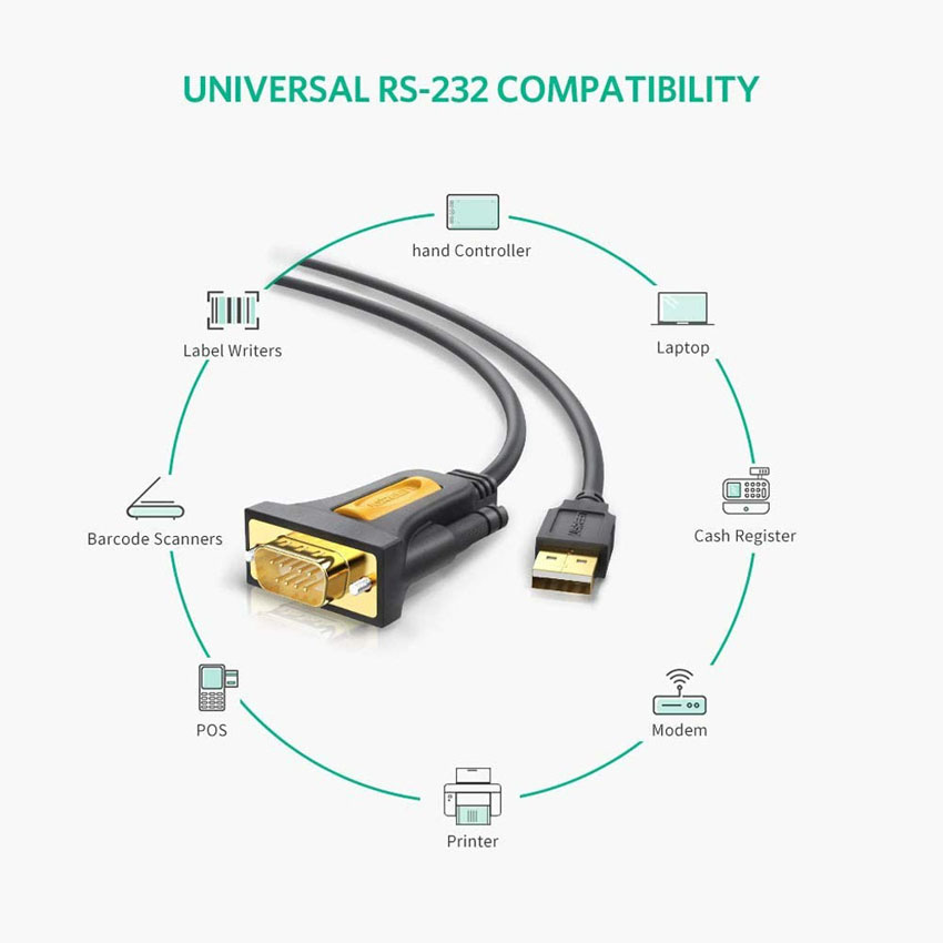 [HCM]Cáp USB to Com ( RS232 )Chính Hãng Ugreen CR107 Cao Cấp