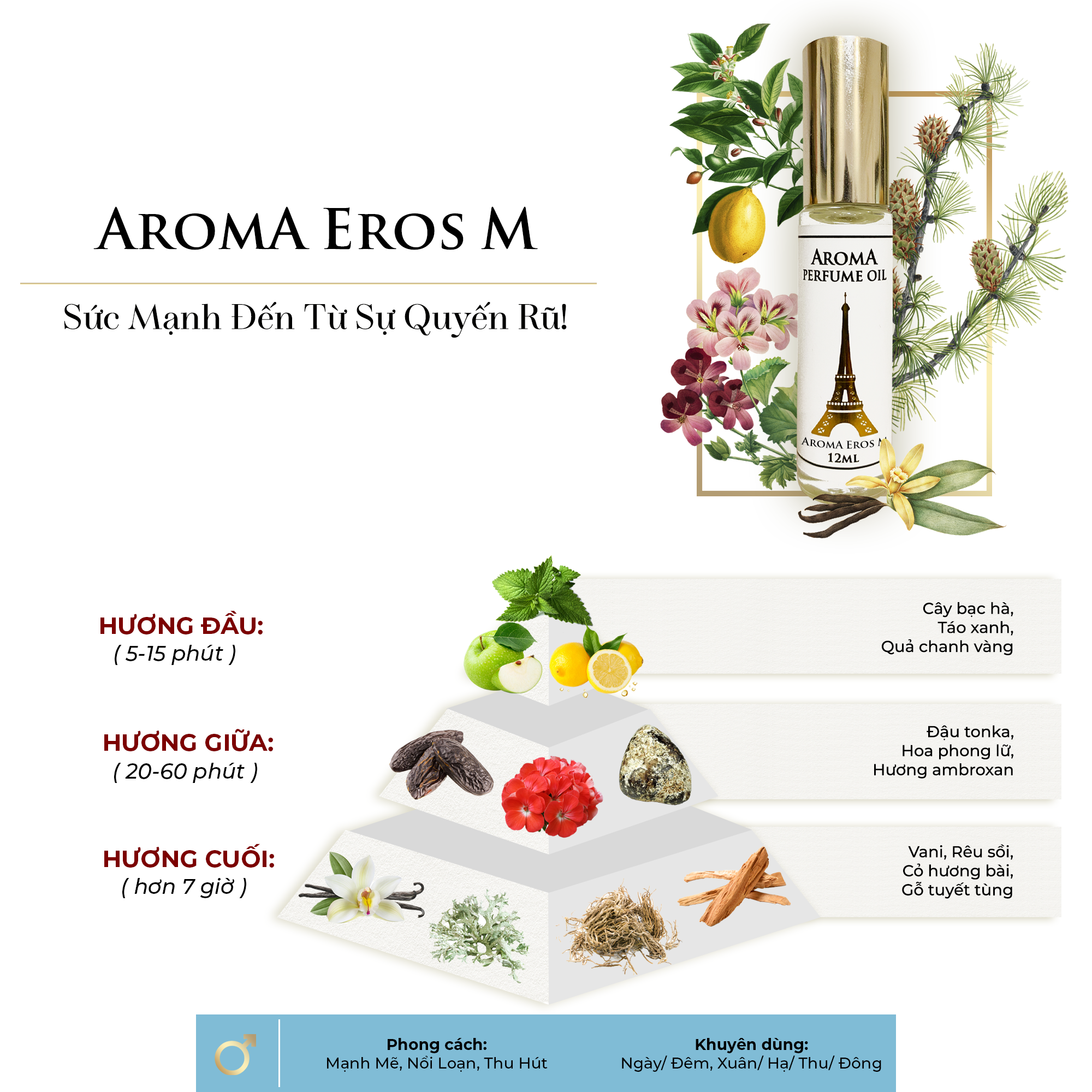 Tinh dầu nước hoa Pháp 12ml AROMA EROS M