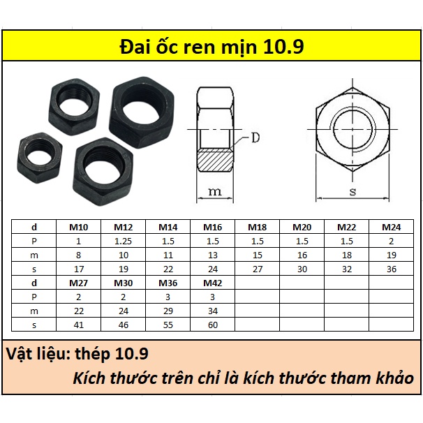 Đai ốc thép đen 10.9 ren mịn (M10-M18)