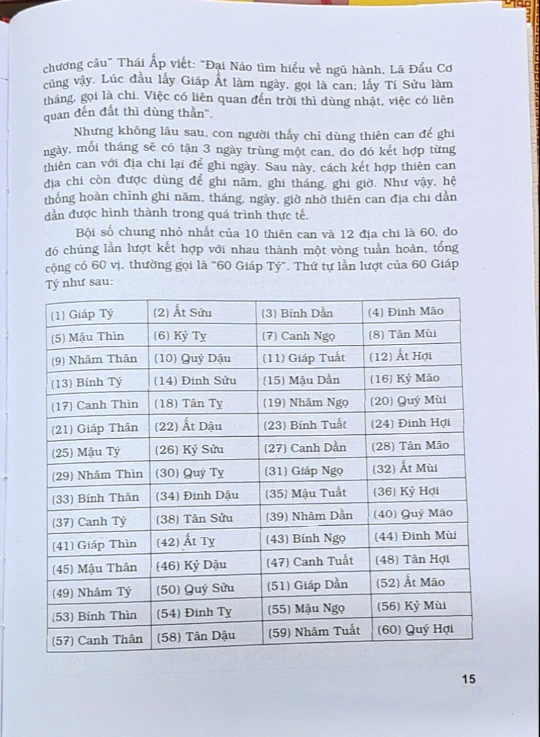 Trạch Cát Dân Gian Toàn Thư (Bìa Cứng)