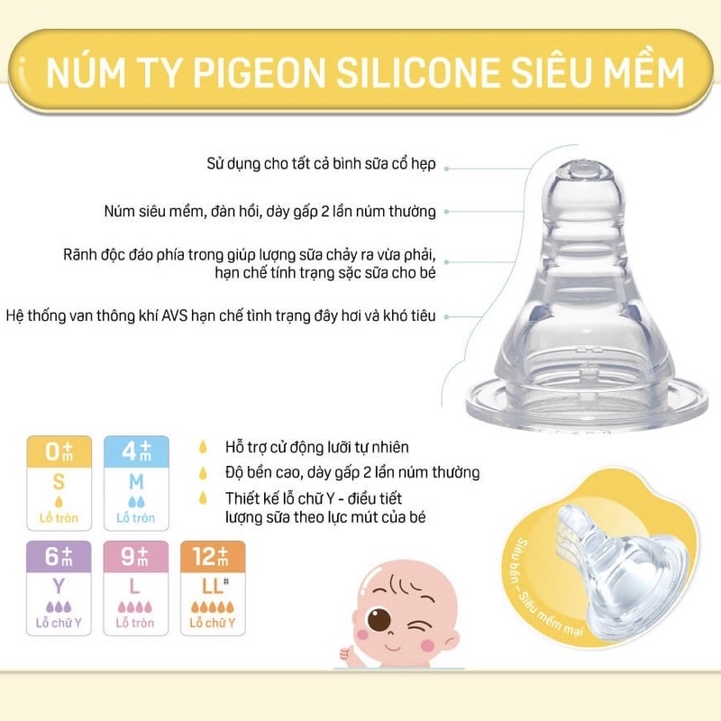 Núm ti Pigeon siêu mềm cổ hẹp size S/M/L/Y [Hàng chính hãng]