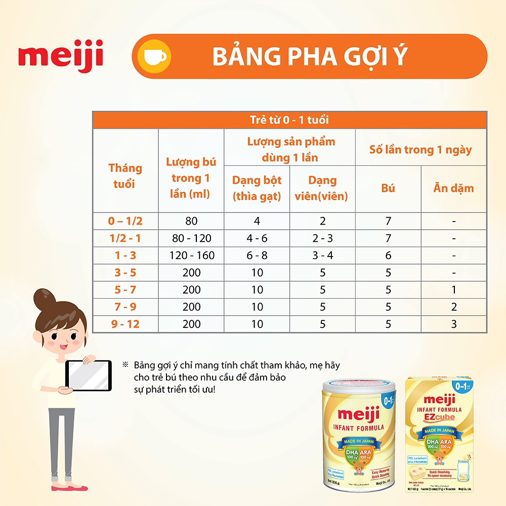 Sữa Meiji nội địa Hohoemi, 0 - 1 tuổi, 800G