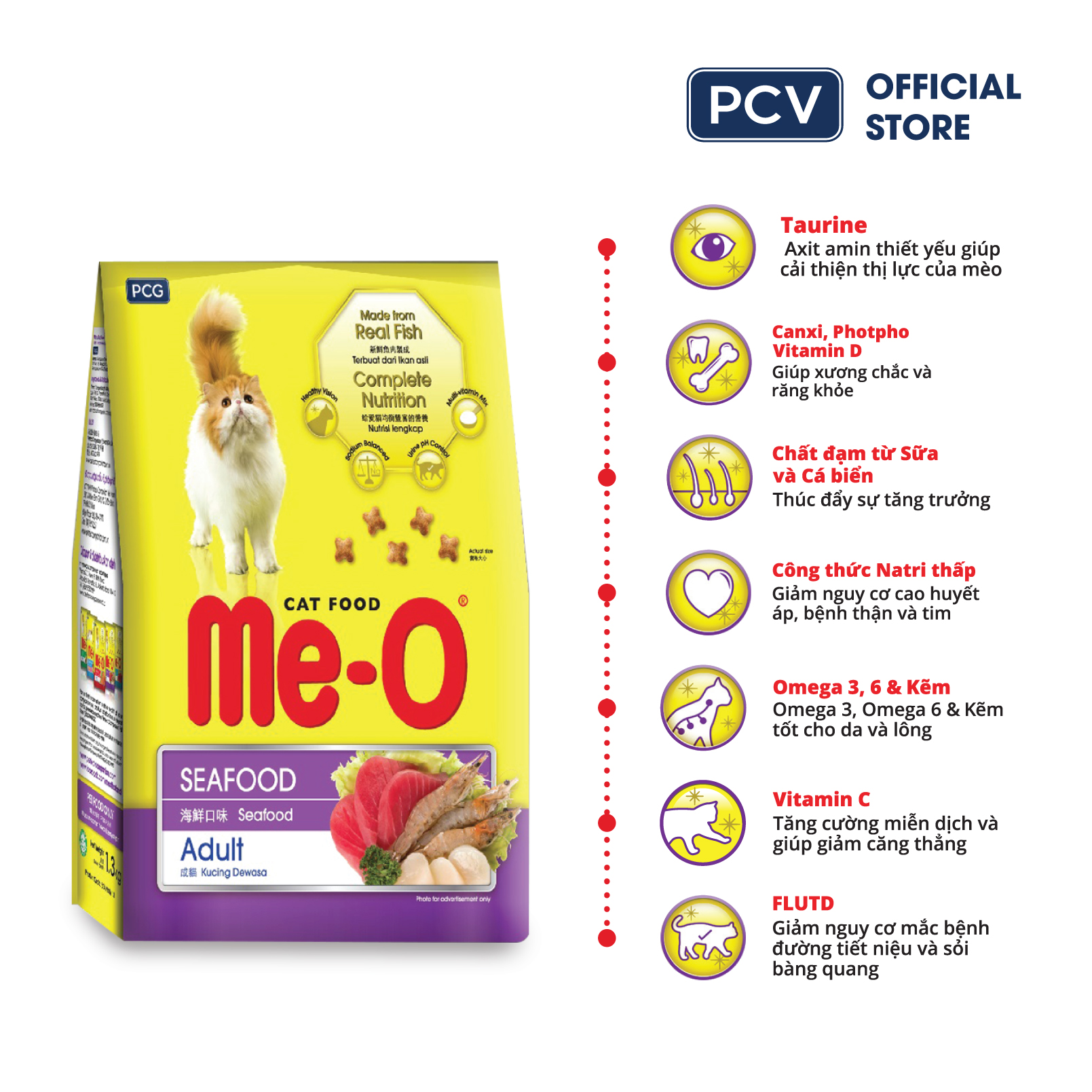 Thức ăn dạng hạt khô cho mèo mọi lứa tuổi ME-O