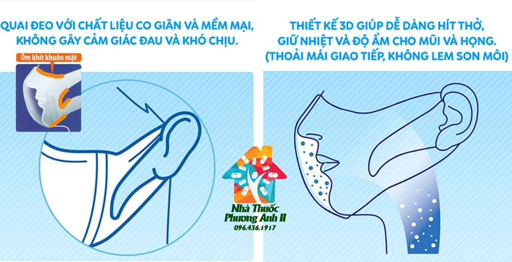 [HCM]Khẩu trang trẻ em 3D Kid Unicharm