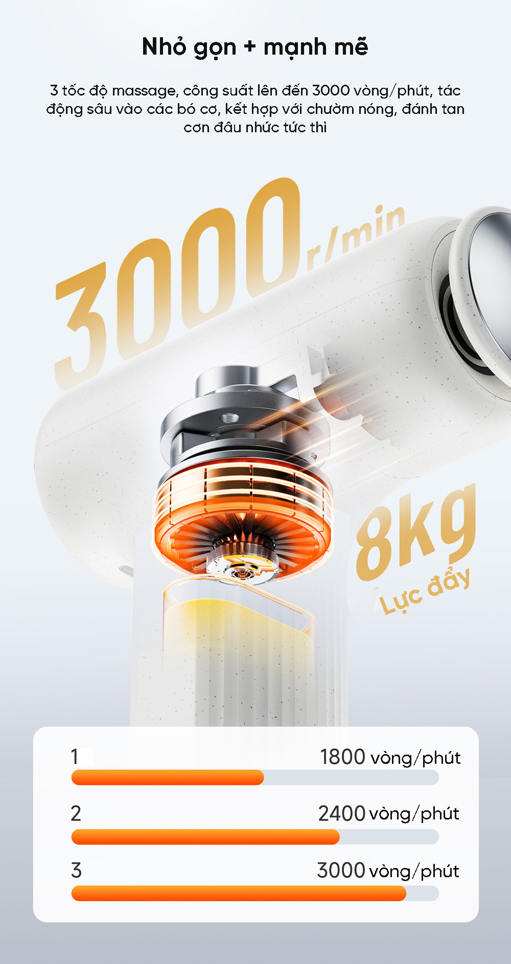 [Quà tặng không bán] Máy Masage Mini 3S