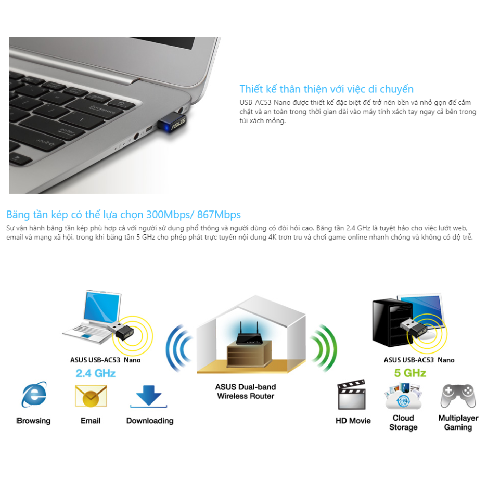 [AC1200] USB Wifi Asus AC53 AC1200 Thu Sóng Wifi