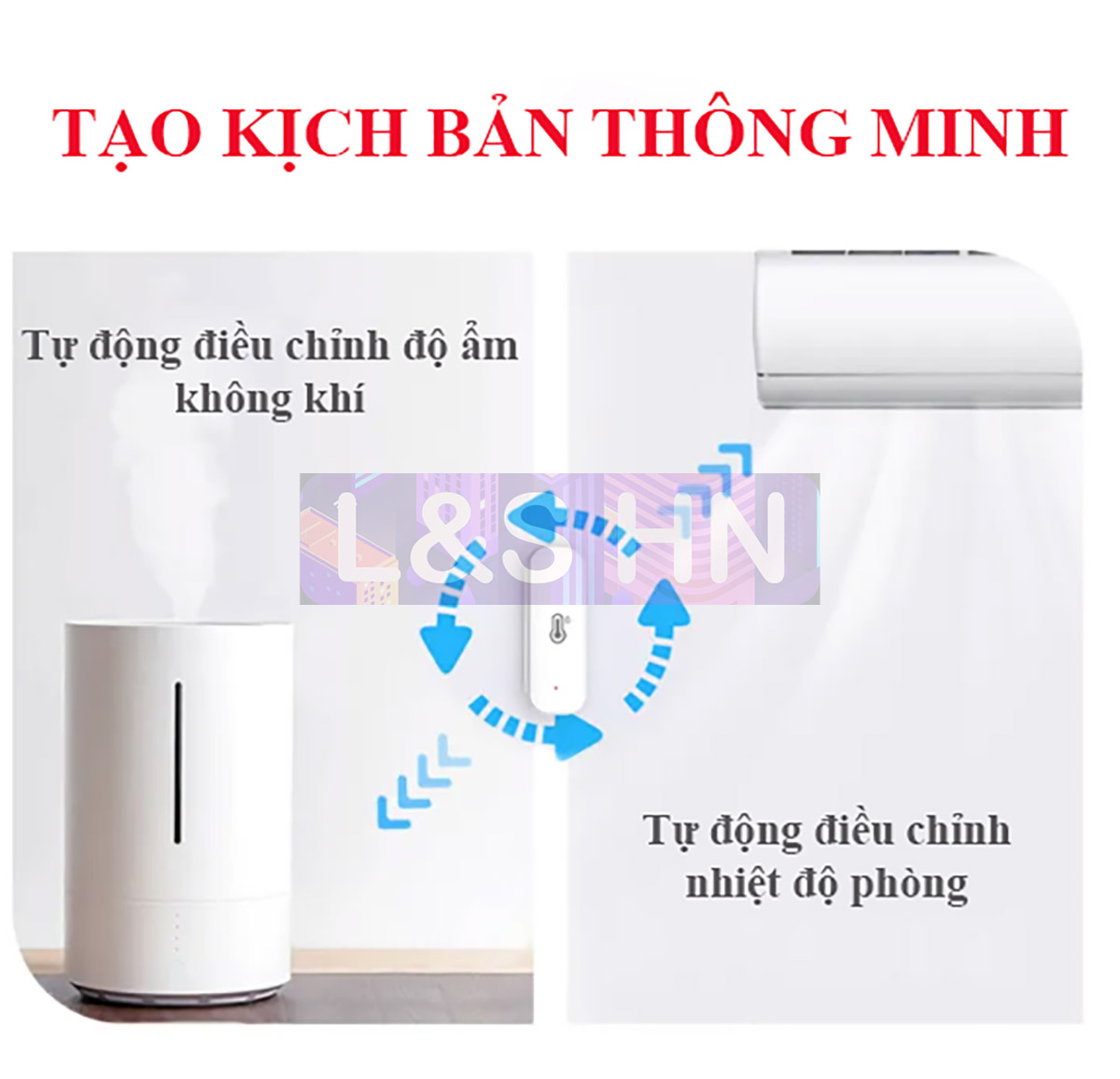 Cảm biến nhiệt độ/độ ẩm TUYA Zigbee/Wifi