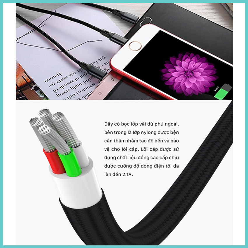 Sạc ba đầu, dầy đủ tích hợp, USB,