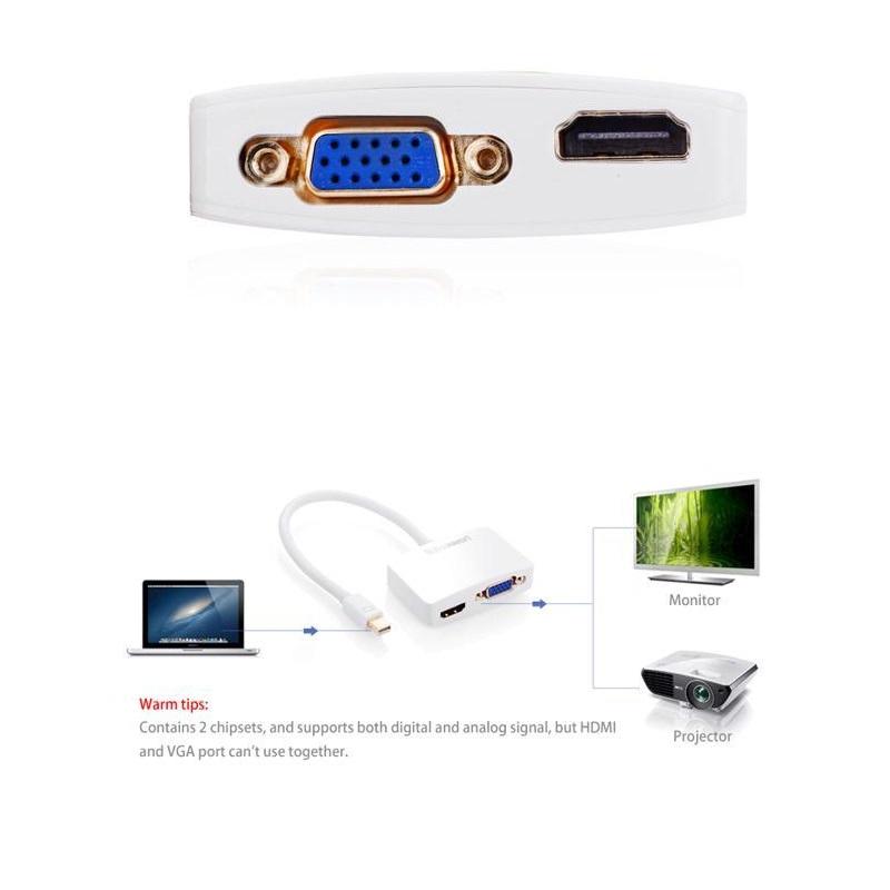Cáp Mini Displayport to HDMI + VGA Ugreen 10427